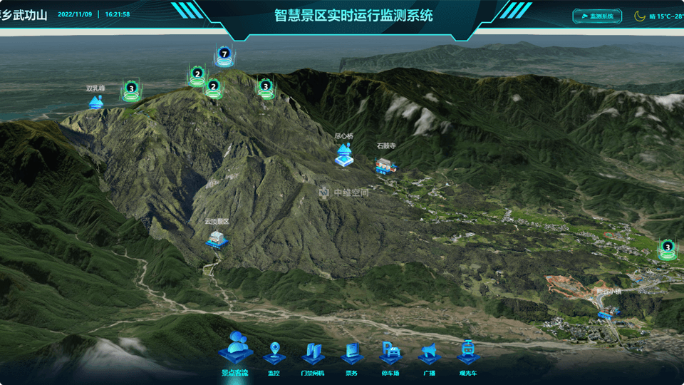 万州倾斜摄影技术在旅游规划中的应用？